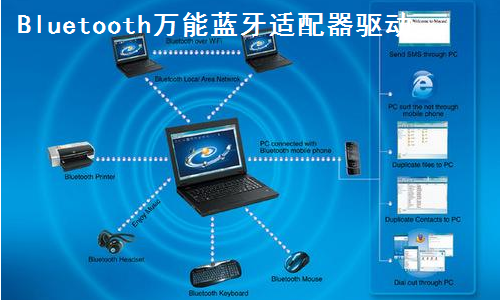 开云体育蓝牙蓝牙驱动下载电脑版Bluetooth万能蓝牙适配