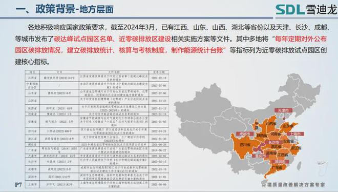 开云Kaiyun官方网站，雪迪龙谢涛：近零碳排放园区和零碳园